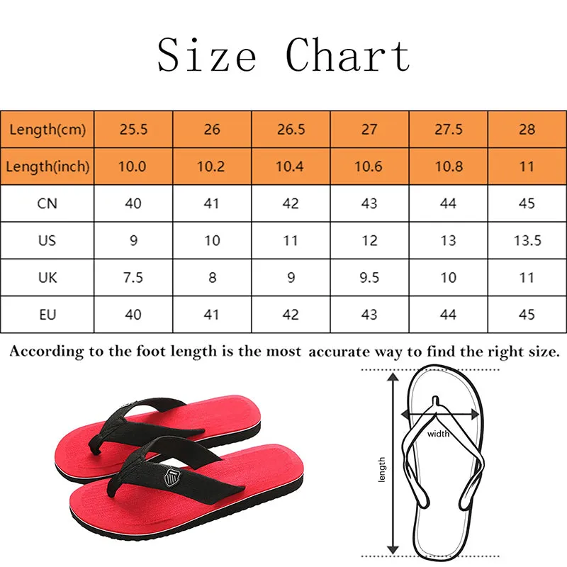 Men Summer Flip Flops Beach Slippers Sandals Non-Slip Home Indoor House Anti-Slip Slippers - MSL50255